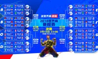 中超俱乐部与当地体育局共建青训选拔日